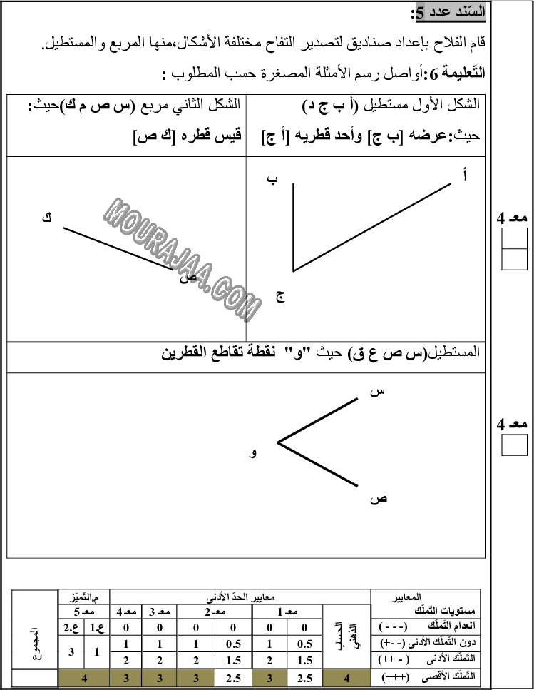 امتحان رياضيات سنة خامسة ثلاثي الثالث 
