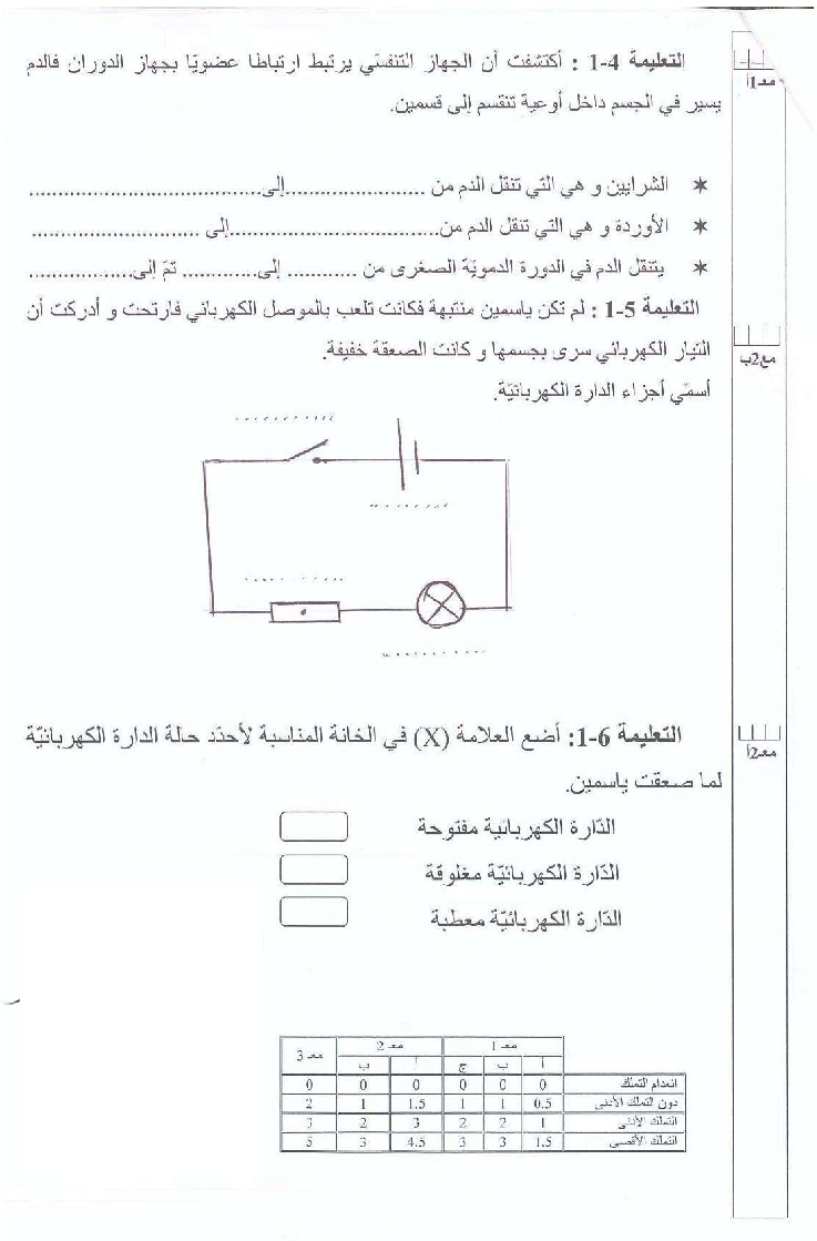 امتحان ايقاظ علمي سنة االخامسة الثلاي الثاني3