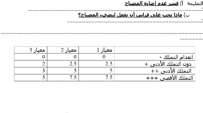 امتحان_ايقاظ_علمي_سنة_االخامسة_الثلاي_الثاني4