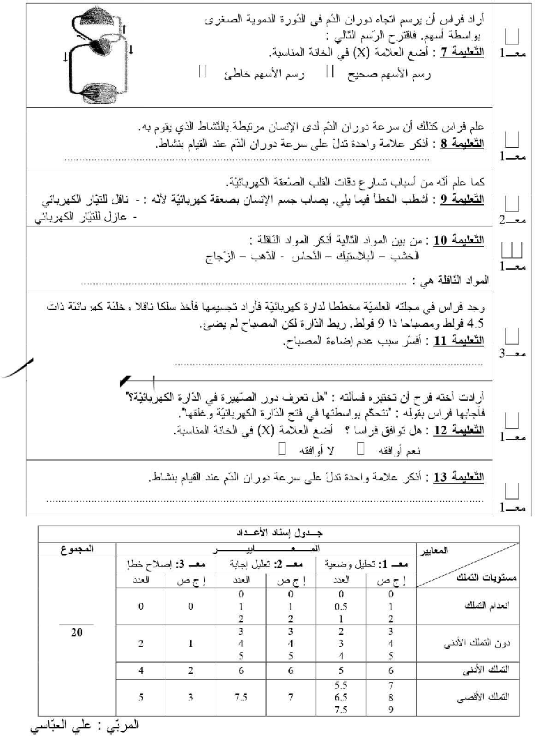 امتحان ايقاظ علمي سنة االخامسة الثلاي الثاني8