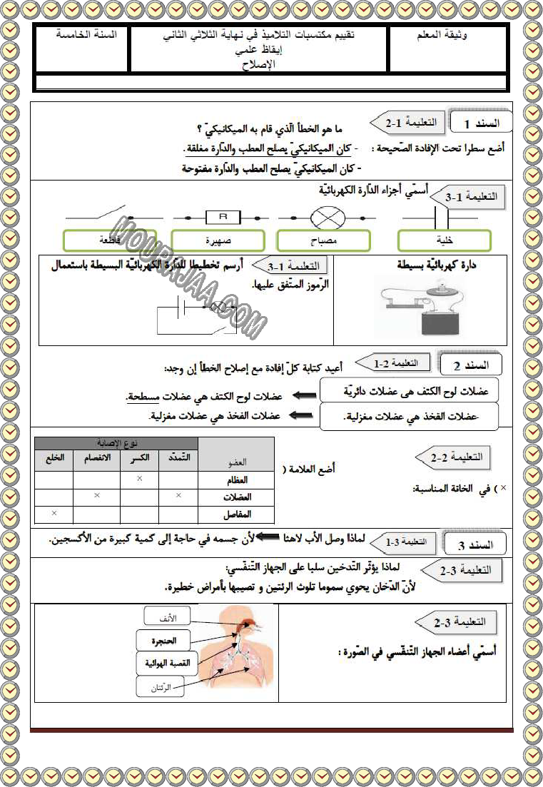 ايقاظ ثلاثي ثاني مع الاصلاح