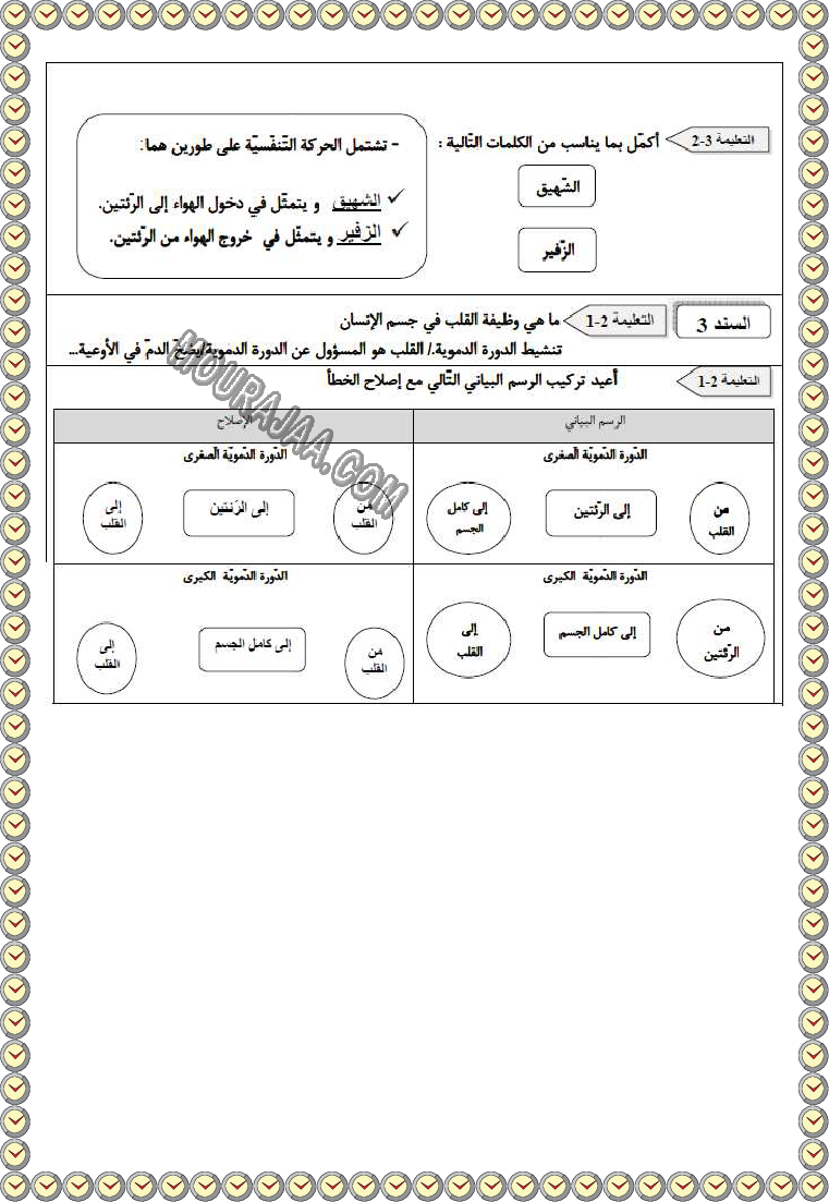 ايقاظ ثلاثي ثاني مع الاصلاح