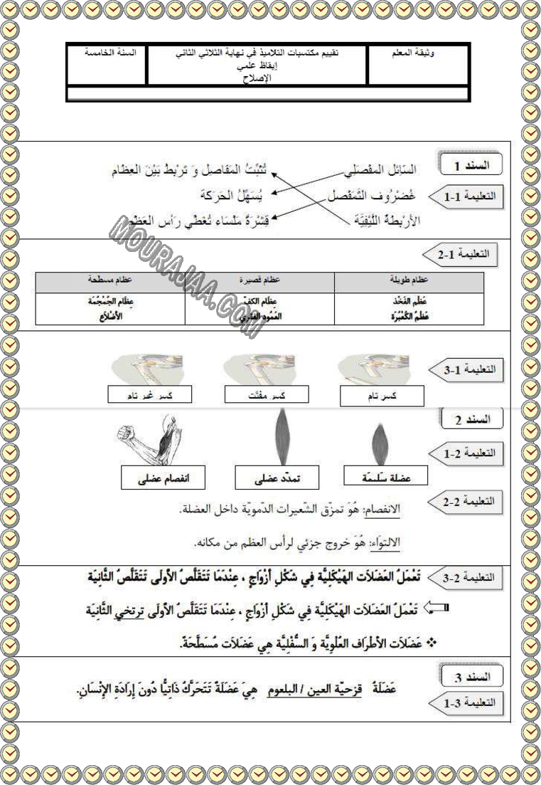 ايقاظ ثلاثي ثاني مع الاصلاح