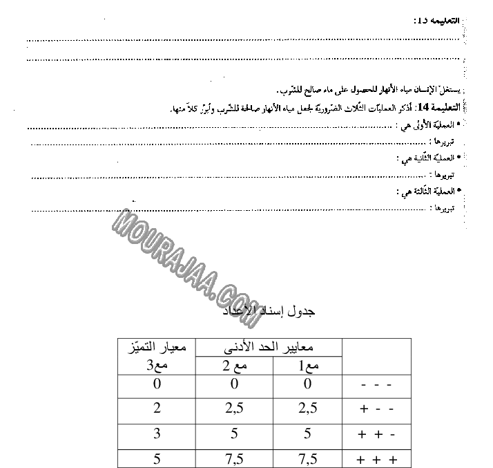 امتحان_ايقاظ_علمي_سنة_خامسة_ثلاثي_الثالث_239