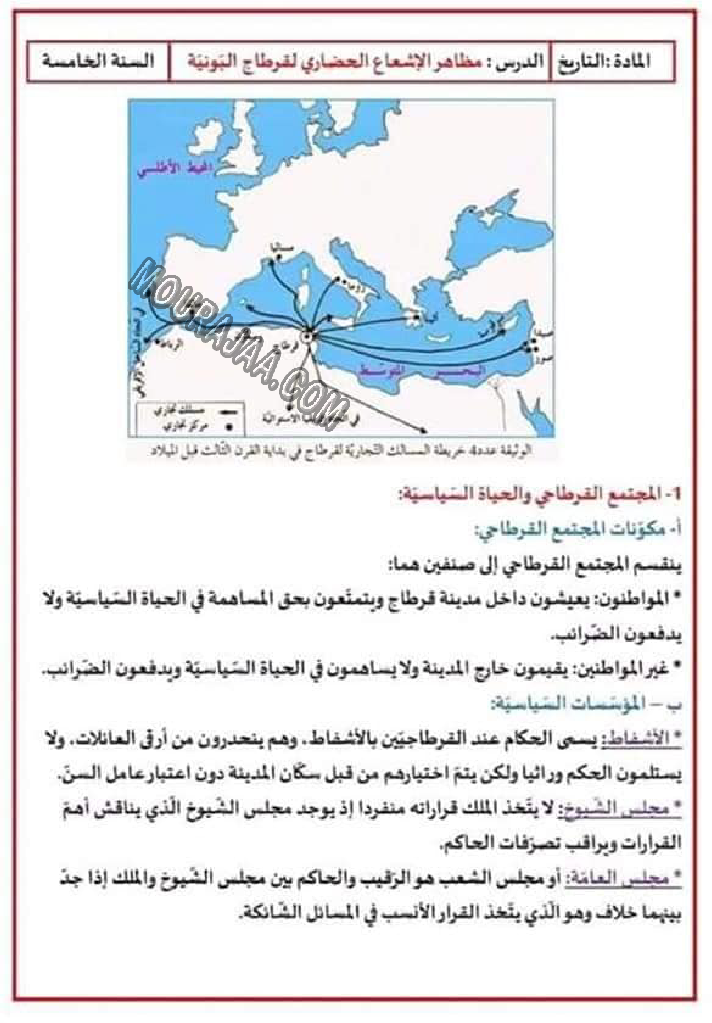 مظاهر الاشعاع الحضاري للحضارة البونية