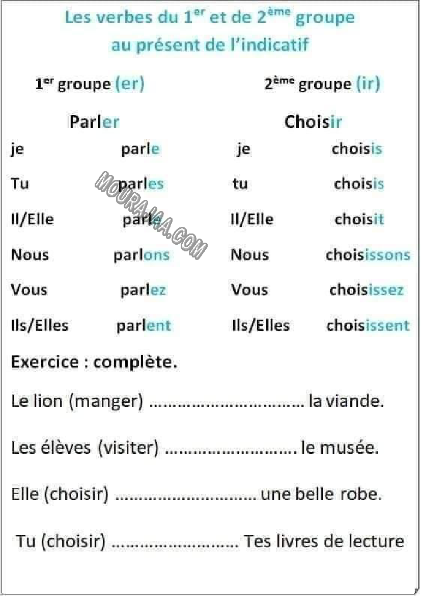 verbe 1ere et 2eme groupe au present de l indicatif