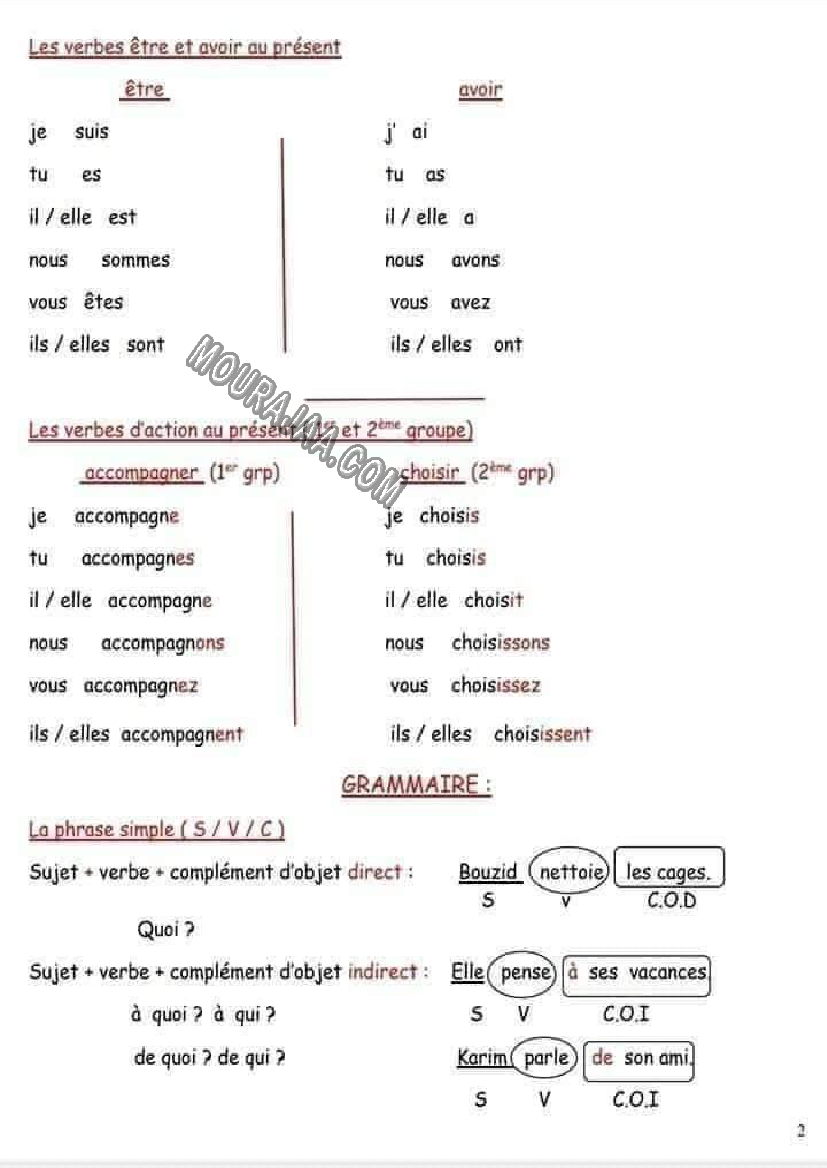 verbe etre et avoir au present