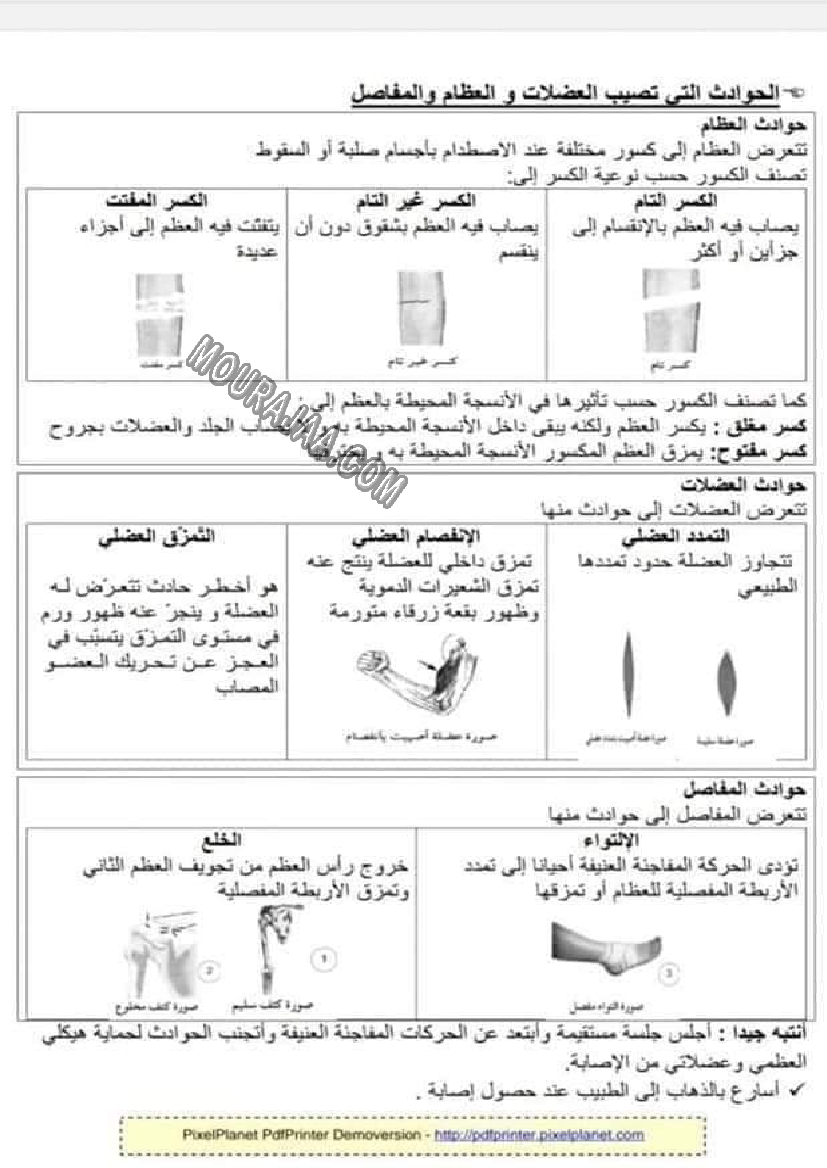 الحوادث التي تصيب جسم الانسان 2022