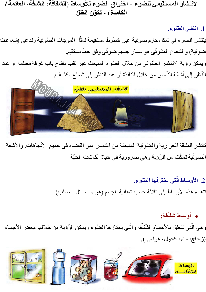 الانتشار المستقيمي للضوء - اختراق الضوء للأوساط (الشفافة، الشافة، العاتمة) - تكوّن الظلّ