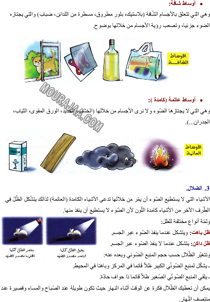 الانتشار المستقيمي للضوء - اختراق الضوء للأوساط (الشفافة، الشافة، العاتمة) - تكوّن الظلّ