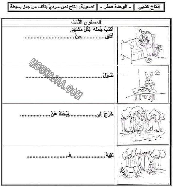 تقييم الوحدة صفر ترتيب المقاطع