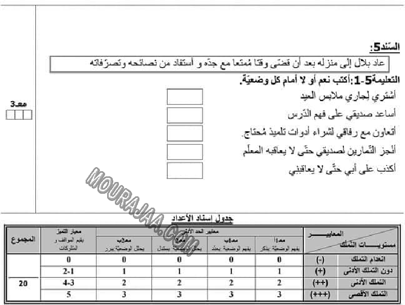 امتحان انتاج كتابي سنة ثانية الثلاثي الثالث  ()