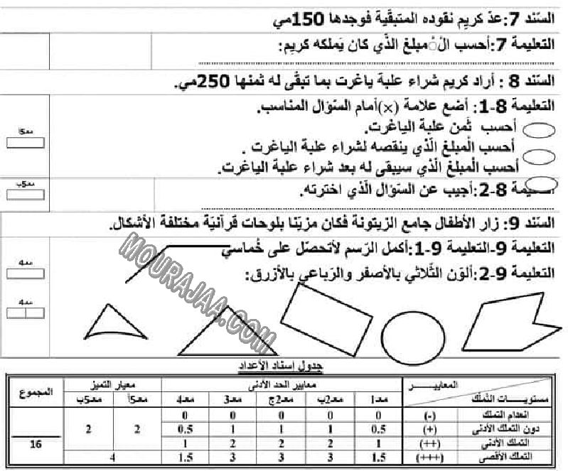 امتحان انتاج كتابي سنة ثانية الثلاثي الثالث  ()
