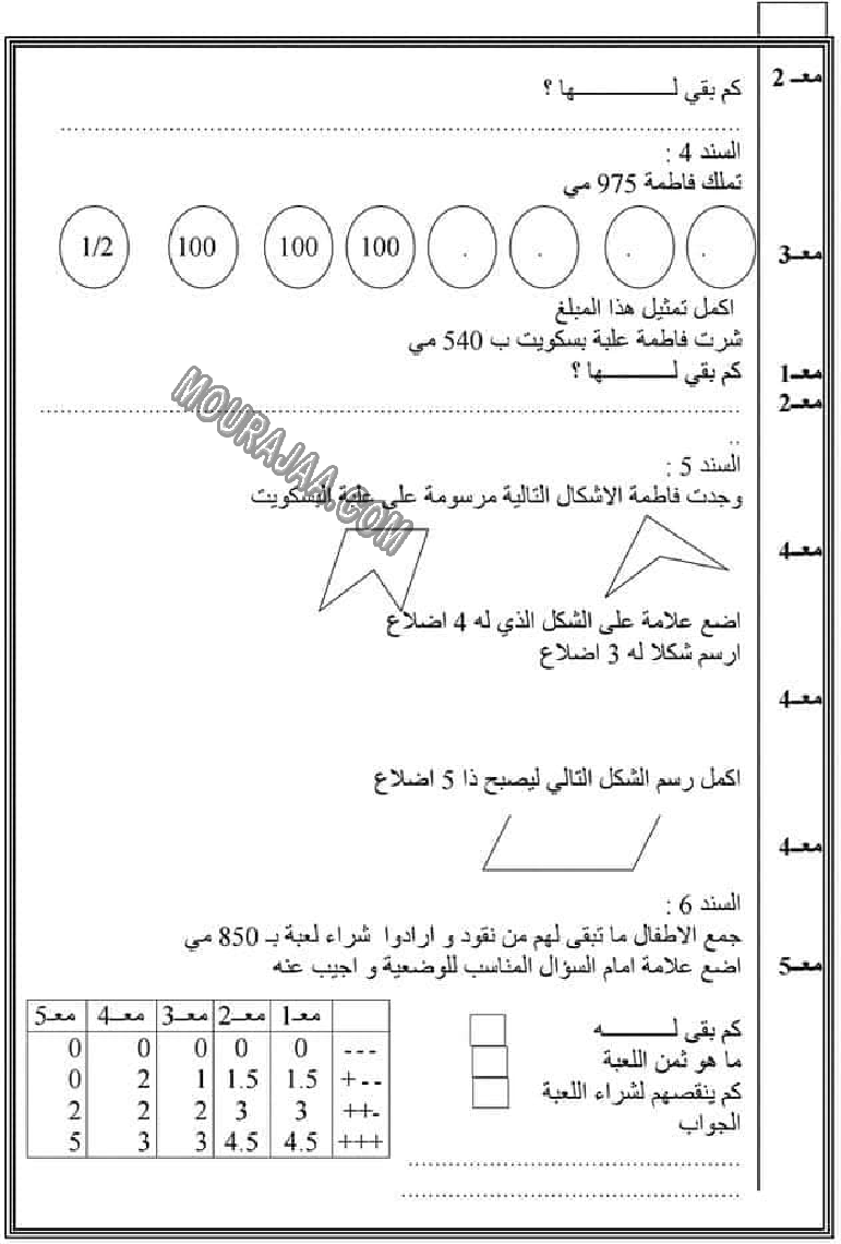 امتحان انتاج كتابي سنة ثانية الثلاثي الثالث  ()