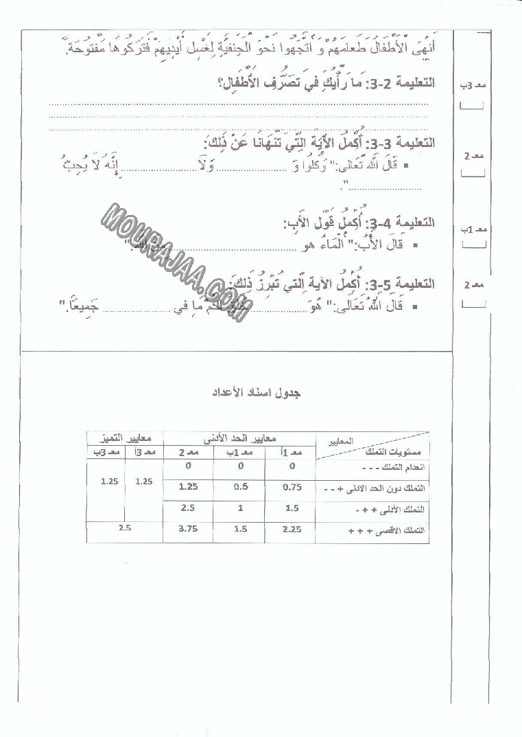 تربية اسلامية سنة ثانية ثلاثي الثاني