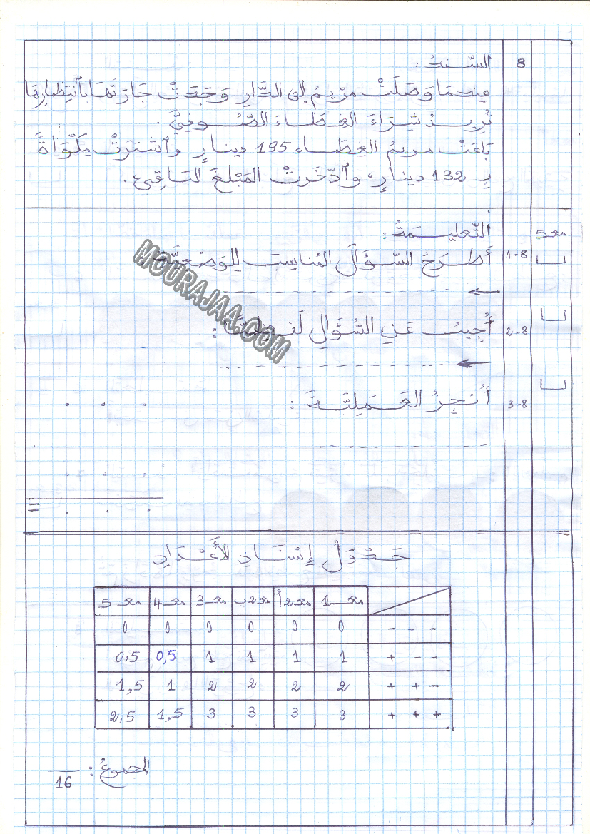 امتحان رياضيات سنة ثانية ثلاثي الثالث 