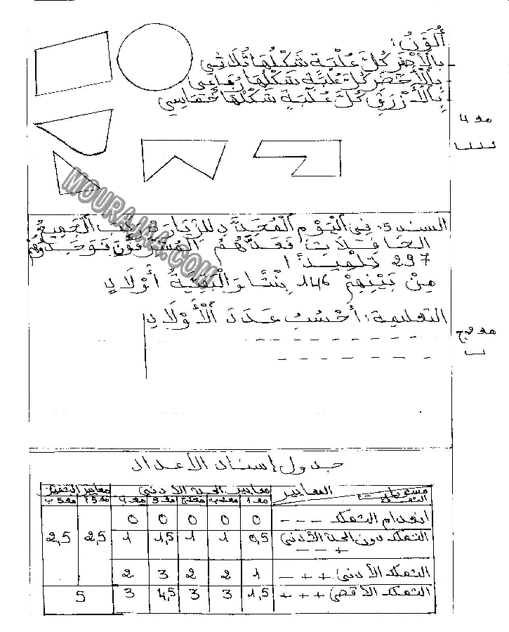 امتحان_رياضيات_سنة_ثانية_ثلاثي_الثالث_210