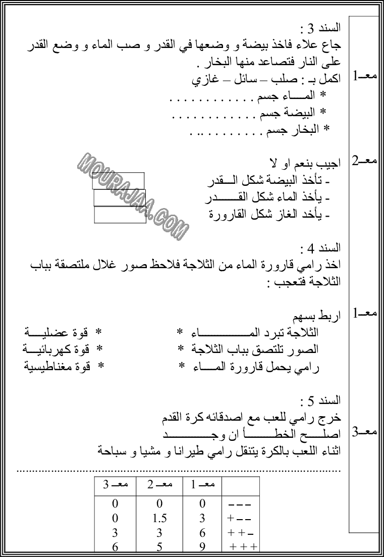 امتحان ايقاظ علمي سنة ثانية ثلاثي الثالث 
