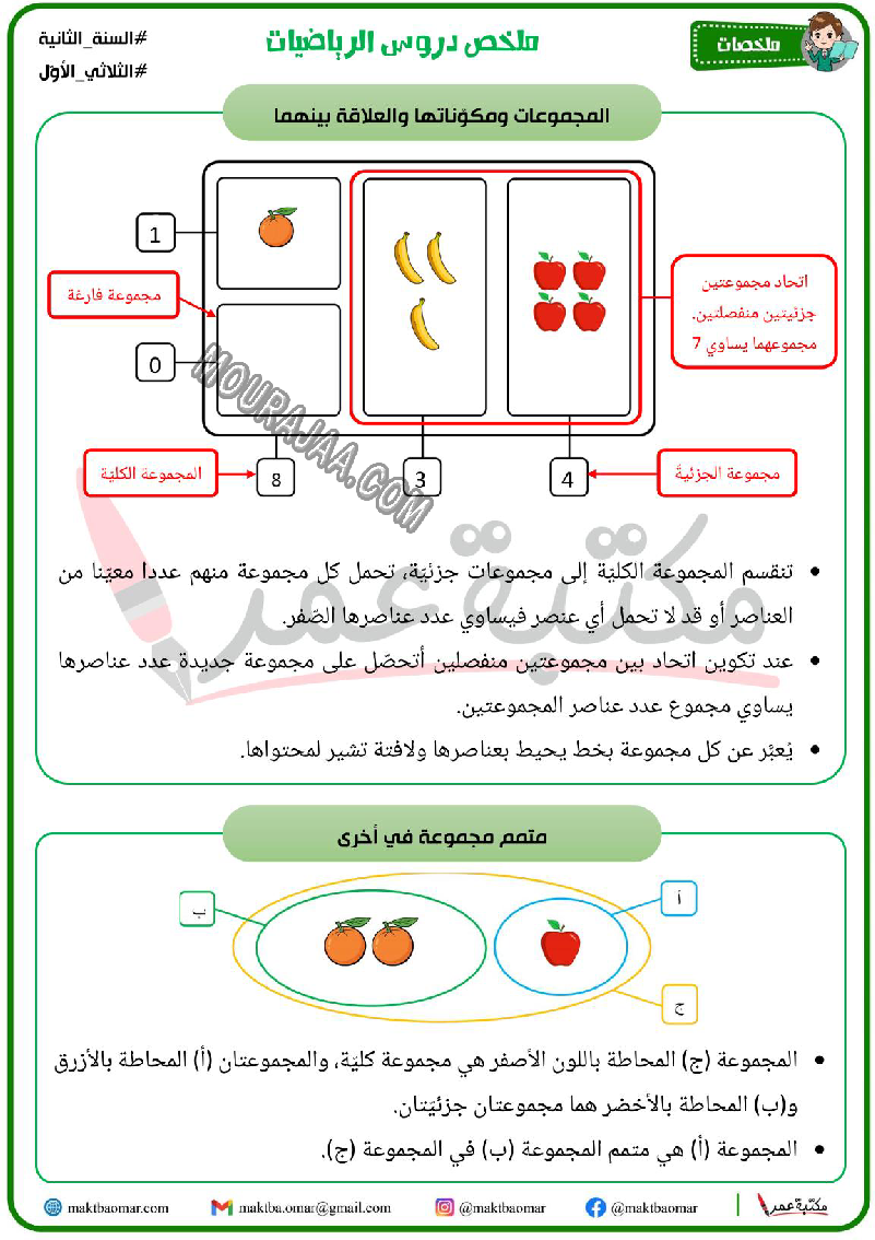 ملخص دروس الرياضيات سنة ثانية ثلاثي الاول