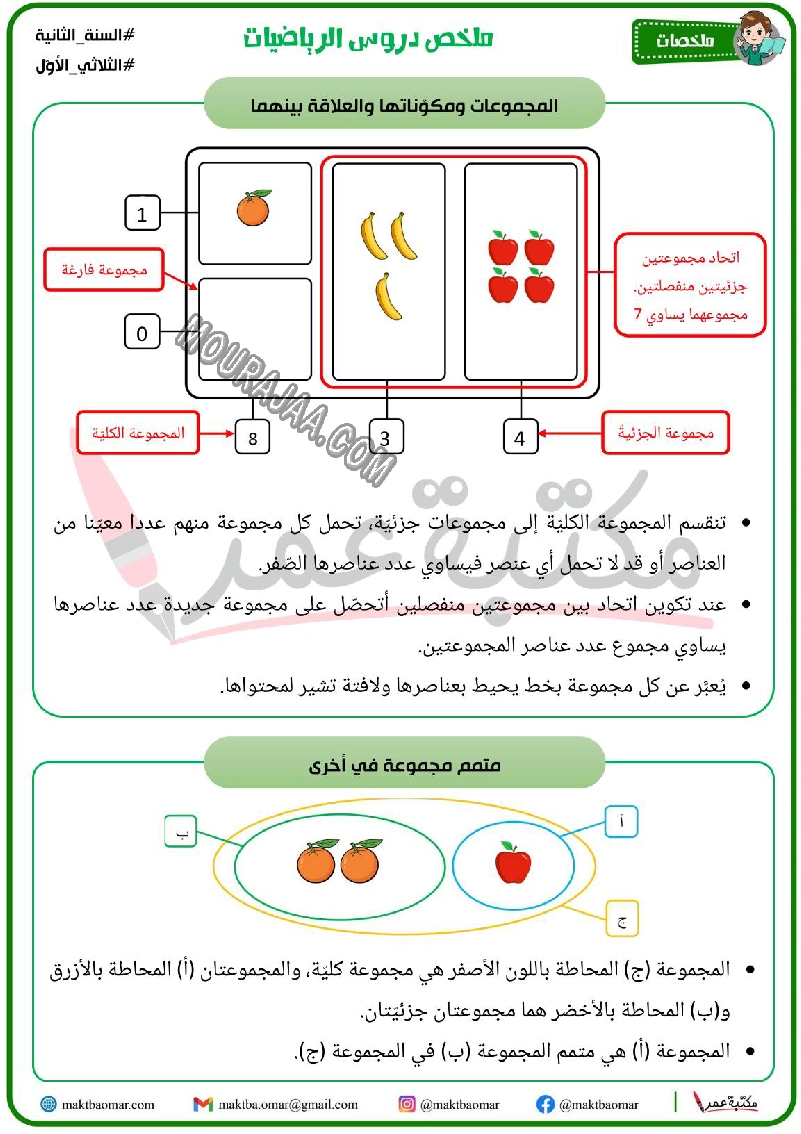ملخص دروس الرياضيات سنة ثانية ثلاثي الاول