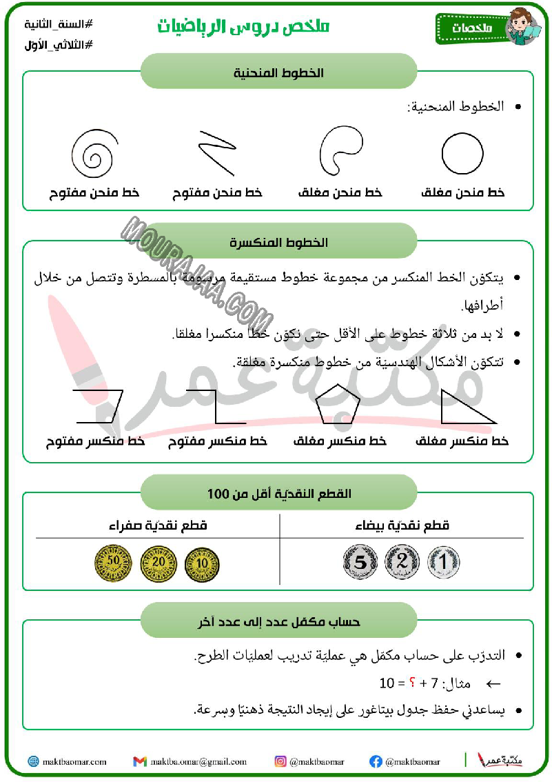 ملخص دروس الرياضيات سنة ثانية ثلاثي الاول