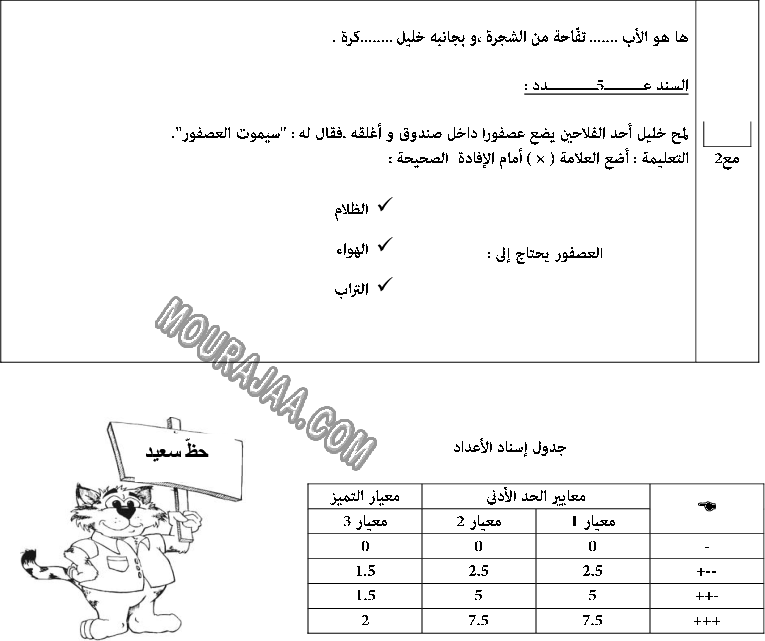 امتحان انتاج كتابي سنة اولى ثلاثي الثالث 