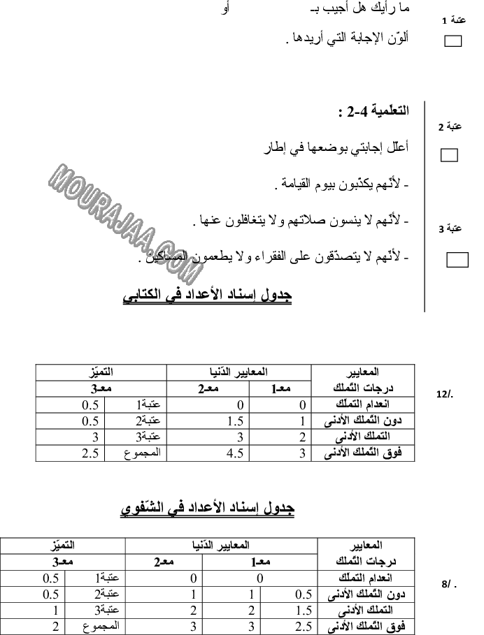 امتحان انتاج كتابي سنة اولى ثلاثي الثالث 