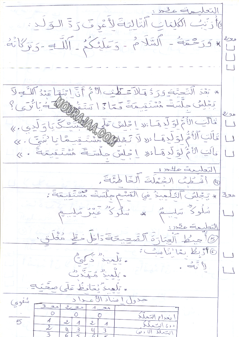 امتحان تربية اسلامية سنة اولى الثلاثي الثالث 