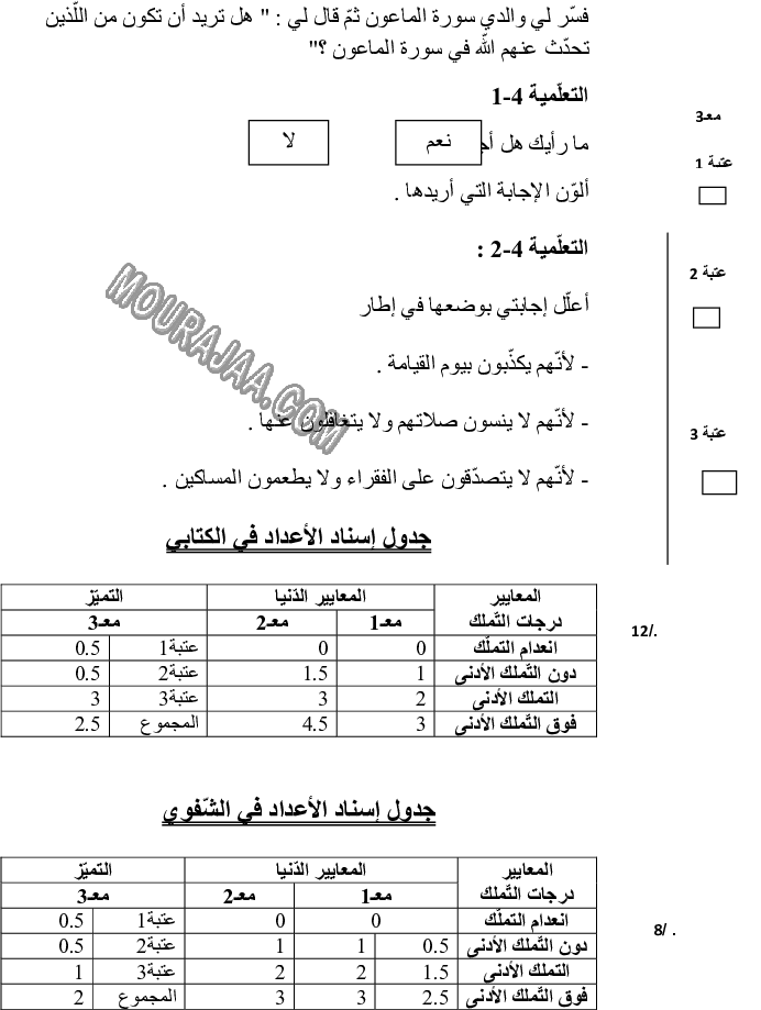 امتحان تربية اسلامية سنة اولى الثلاثي الثالث 