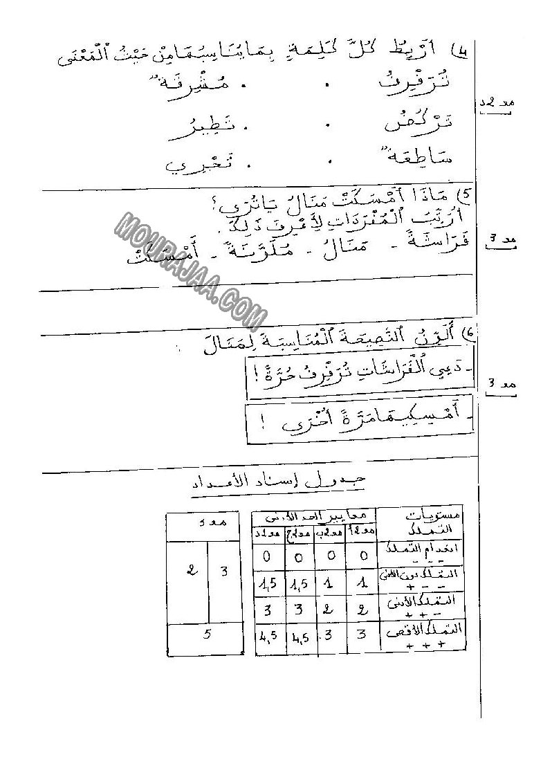القراءة-السنة الأولى-الثلاثي الثاني (2)