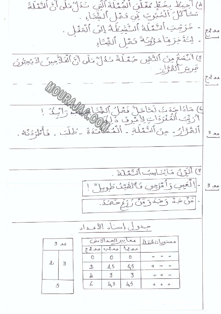 امتحان قراءة سنة اولى ثلاثي الثالث 