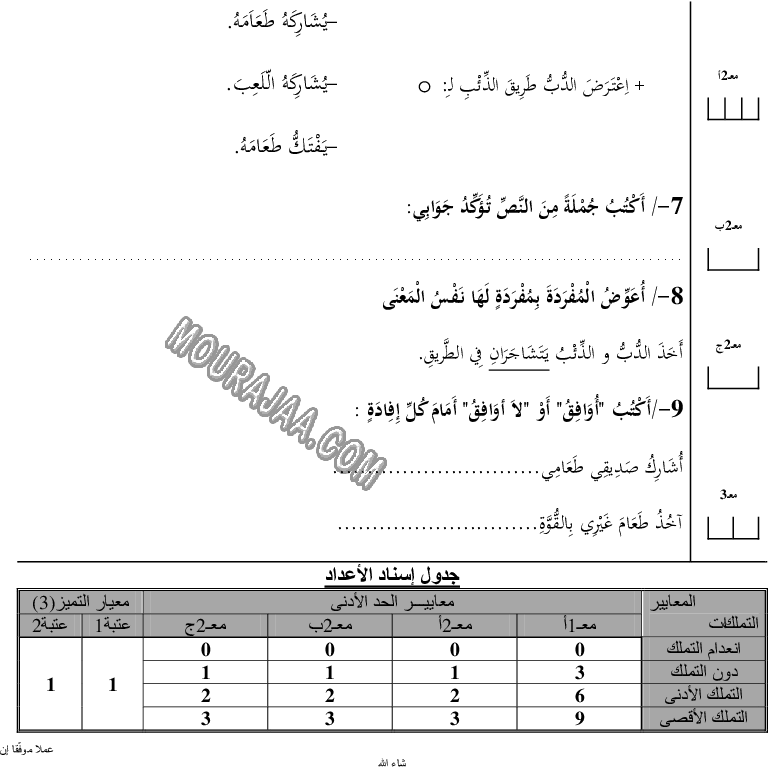 امتحانات سنة أولى قراءة الثلاثي الثالث329