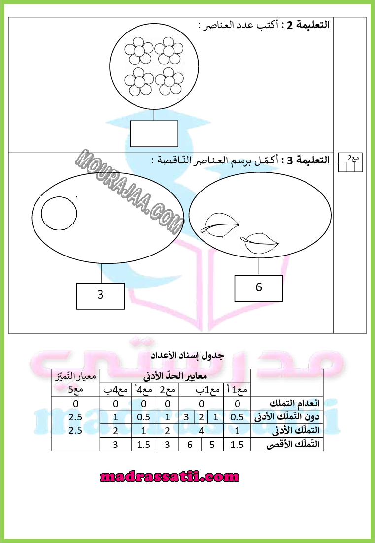 اختبار في مادة الرياضيات السنة الاولى الثلاثي الأول - madrassatii.com (1)
