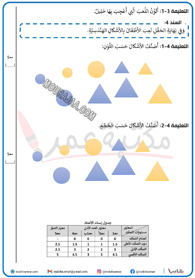 امتحان الثلاثي الأوّل في الرياضيات السنة الأولى مع الاصلاح 2022