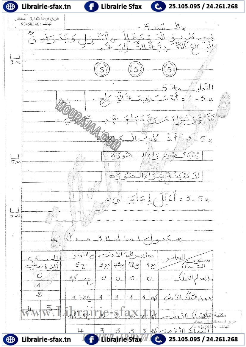 امتحان رياضيات سنة اولى الثلاثي الثاني 800