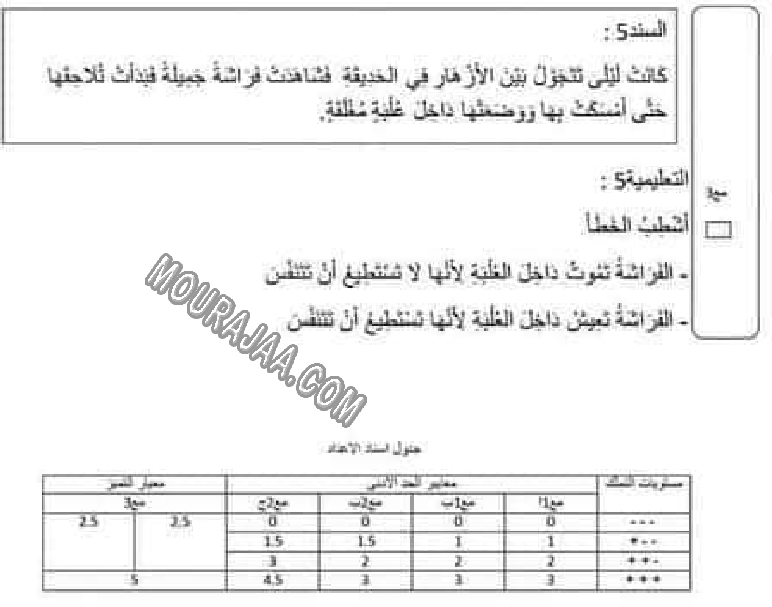 امتحان رياضيات سنة اولى الثلاثي الثالث 