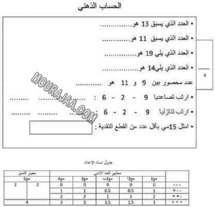 امتحان رياضيات سنة اولى الثلاثي الثالث 