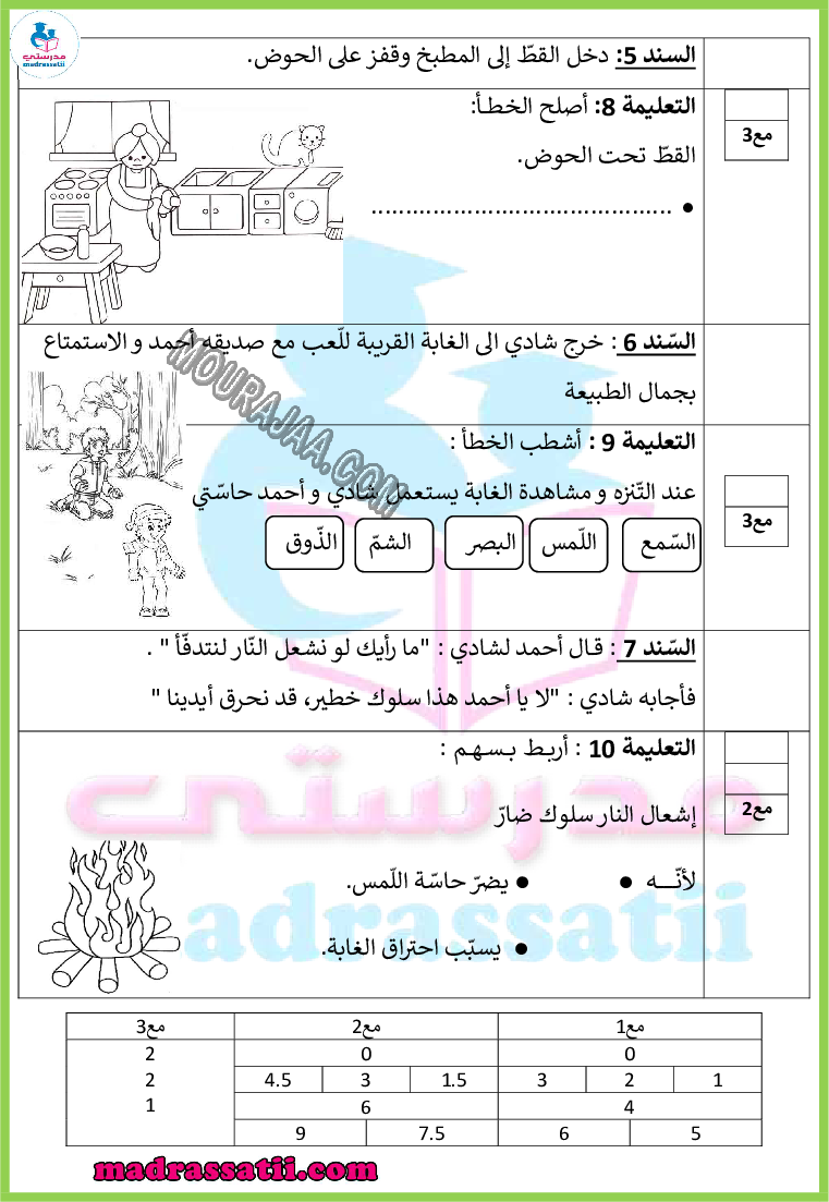 امتحان ايقاظ علمي السنة الأولى الثلاثي الاول madrassatii.com (1)