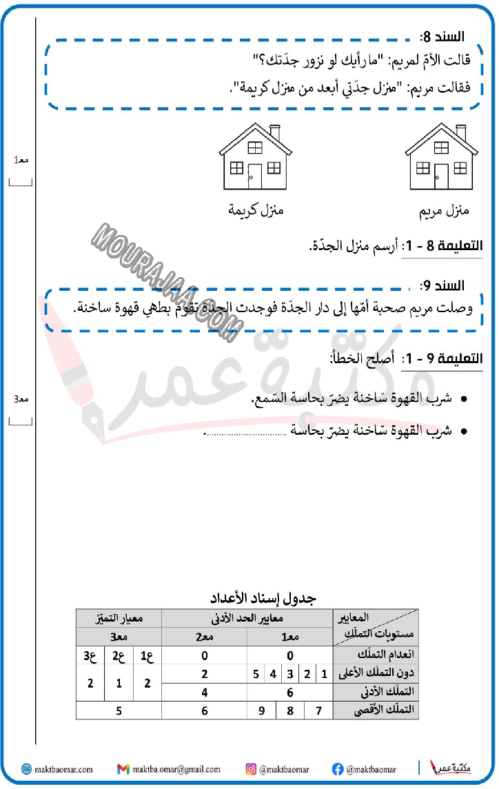امتحان ايقاظ علمي ثلاثي الاول سنة اولى مع الاصلاح 2022