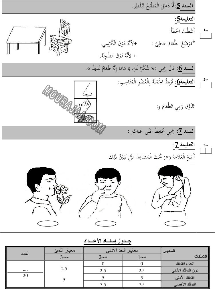 تقييــم مكتسـبات التّلامــيذ-نهايـــة الثّلاثــي الأول في الإيقاظ العلمي