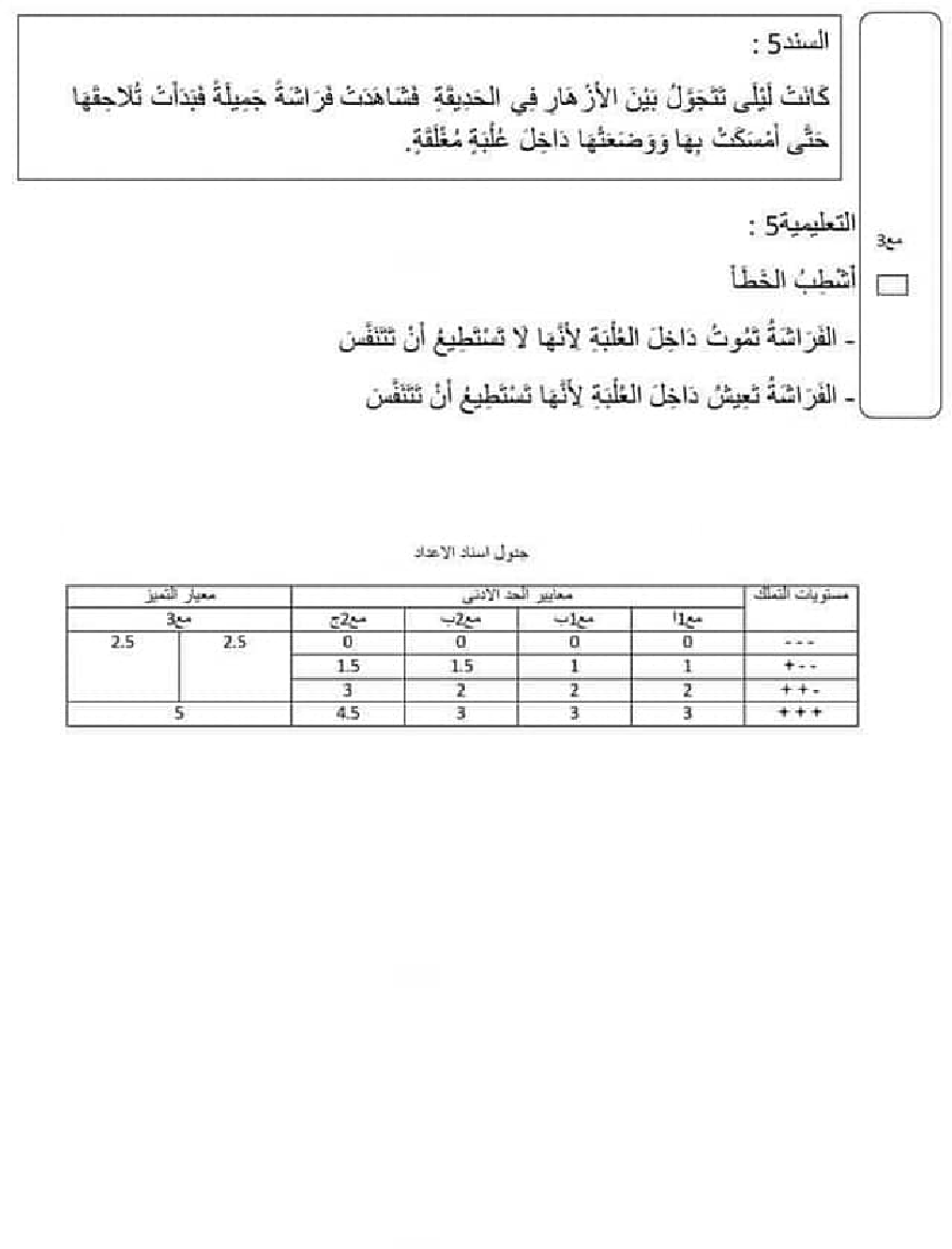 امتحان ايقاظ علمي سنة اولى الثلاثي الثاني