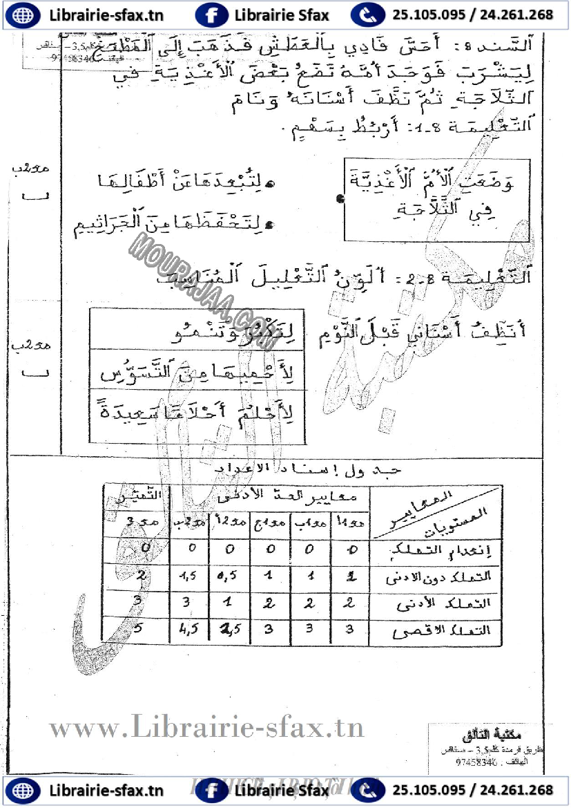 امتحان ايقاظ علمي سنة اولى ثلاثي الثاني 501