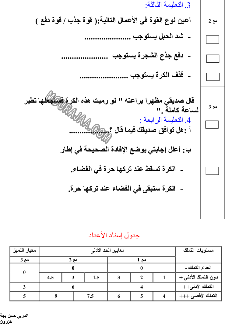 امتحان ايقاظ علمي سنة اولى ثلاثي الثالث 