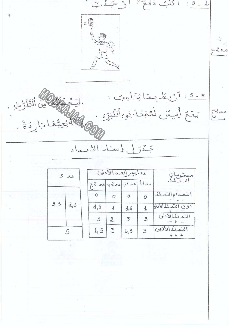 امتحان ايقاظ علمي سنة اولى ثلاثي الثالث 