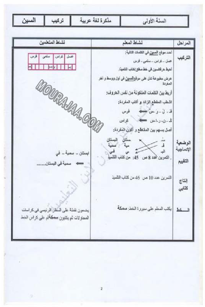 حروف و قراءة سنة 13اولى