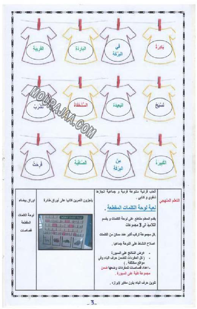 حروف و قراءة سنة 13اولى