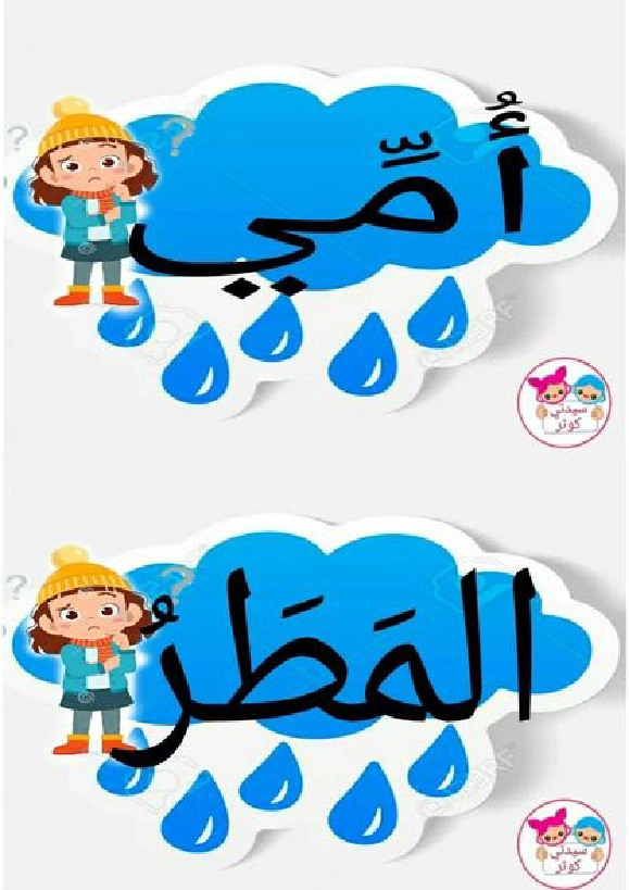 قصاصات نص الهمزة سناء محتارة كيف ستذهب الى المدرسة