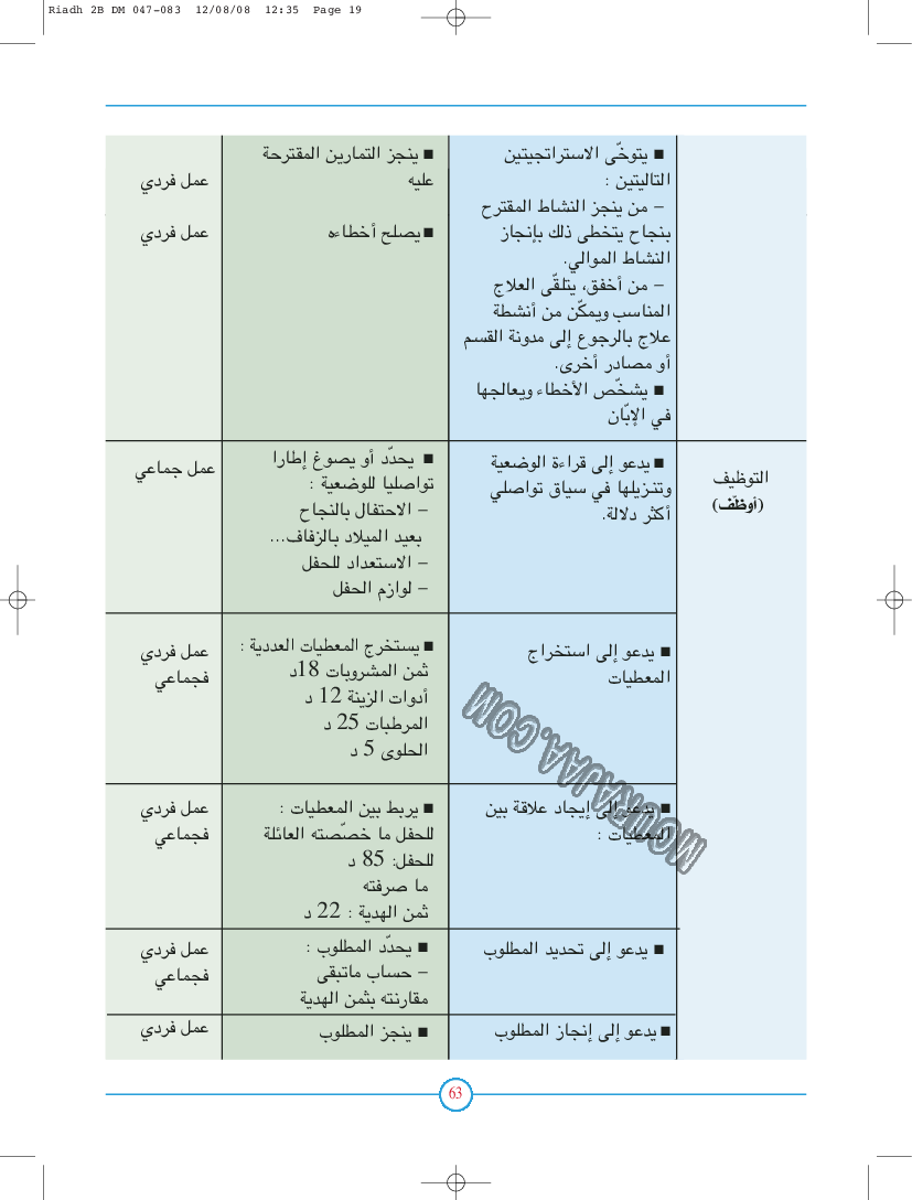 أوظف الوضع العمودي لعملية الطرح