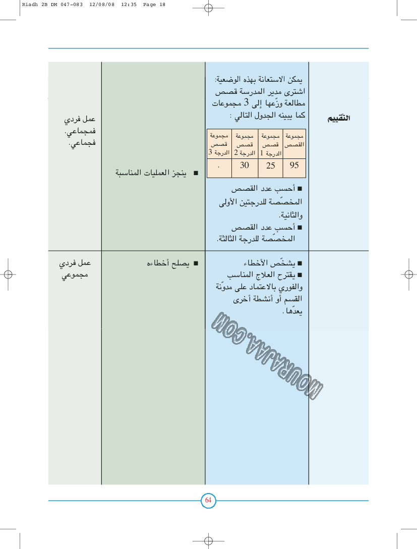 أوظف الوضع العمودي لعملية الطرح