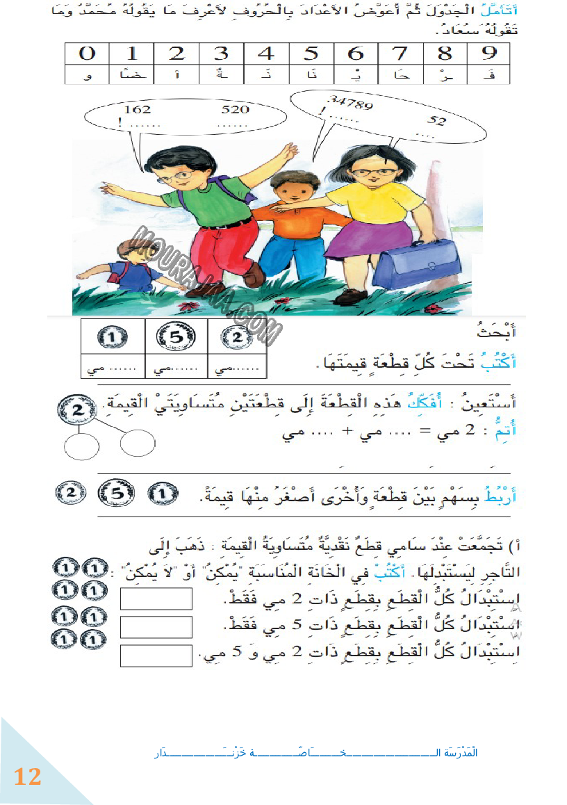 مراجعة رياضيات سنة اولى الثلاثي الاول 2022